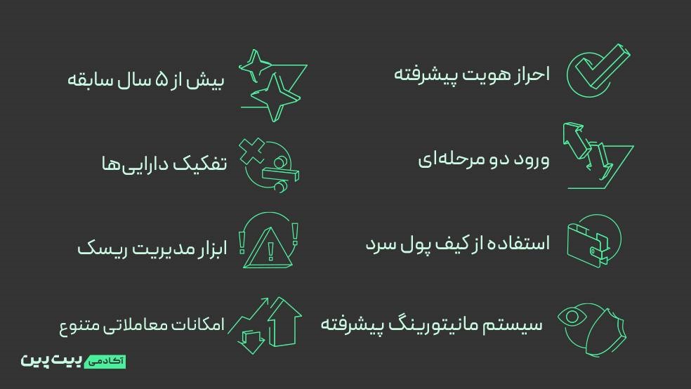 ویژگی های امنیتی بیت پین