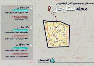 رهن کامل آپارتمان در ستارخان؛ از ۷۵۰ میلیون تا بالای ۲ میلیارد تومان