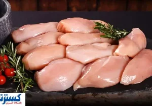 کالابرگ الکترونیکی به داد دهک‌های پایین رسید| ۵۰۰ هزار تومان برای ۱۱ قلم کالا