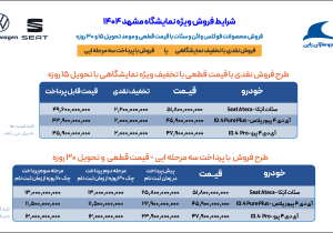 تحویل ۳۰ روزه فولکس واگن ID.4 و سئات آتکا تنها با ۵۰ درصد پیش پرداخت یا تحویل ۱۵ روزه با تخفیف ۲۰۰ میلیون تومانی در خرید نقدی