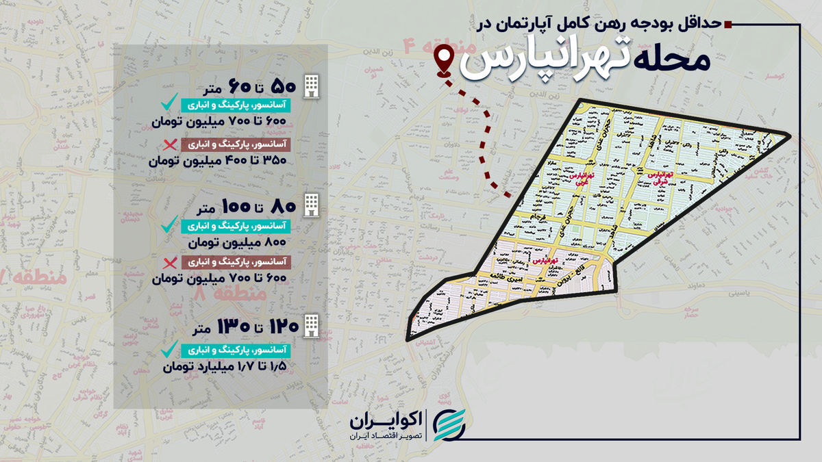 برای رهن کامل در تهرانپارس چقدر باید هزینه کرد؟