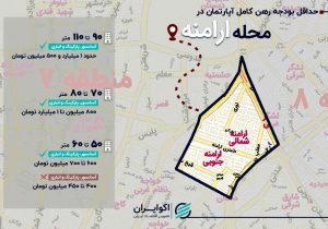 حداقل رهن و اجاره خانه در محله ارامنه چقدر شد؟