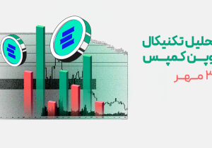 تحلیل تکنیکال اوپن کمپس (EDU)؛ آیا آماده روند صعودی است؟! |۳۰ مهر