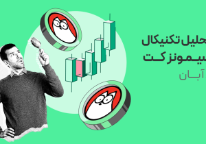 تحلیل تکنیکال سیمونز کت (CAT)؛ در ناحیهای که احتمال پامپ دارد!