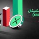 ریپل در آستانه تغییر روند؟ بررسی حمایت و مقاومت‌های مهم XRP