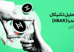تحلیل ارز هدرا (HBAR) همزمان با خبر راهاندازی و شروع به کار ETF هدرا