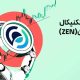 تحلیل ارز هورایزن (ZEN) امروز | احتمال پامپ ۱۰۰ درصدی هم‌زمان با رالی صعودی پرایوسی کوین‌ها!